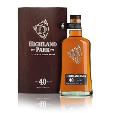 Highland Park 40 years